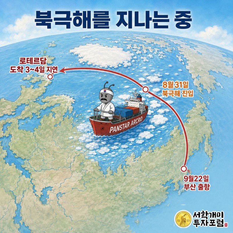 부산에서 북극해를 거쳐 로테르담으로 이어지는 항로 지도 위에서 팬스타 아크로호가 유빙 사이를 항해하고 서민개미가 뱃머리에서 전방을 바라본다