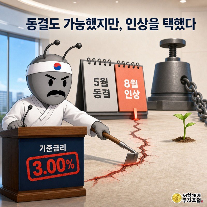 연단에서 기준금리 2연속 인상을 발표하는 개미 총재와 5월 동결·8월 인상 도장이 대비된 달력 인포그래픽