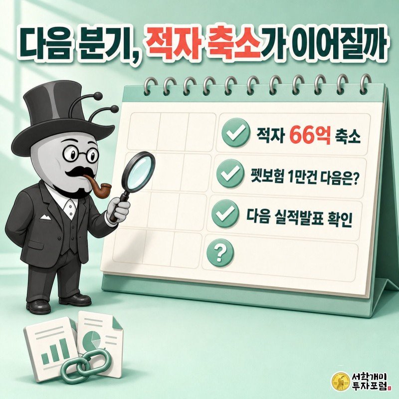 개미가 돋보기로 다음 분기 실적발표 달력과 체크리스트를 확인하는 이미지
