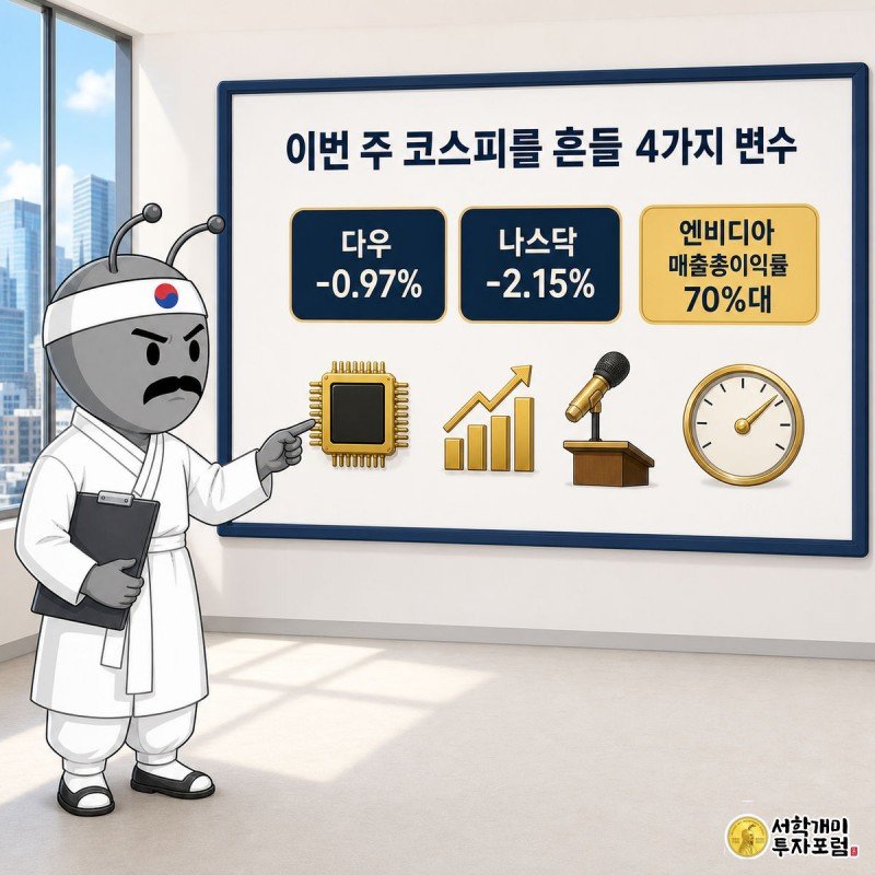 개미가 사무실 캘린더 보드에서 PCE·잭슨홀·금통위·엔비디아 네 일정을 짚어보며 지난주 다우·나스닥 낙폭을 확인하는 그림