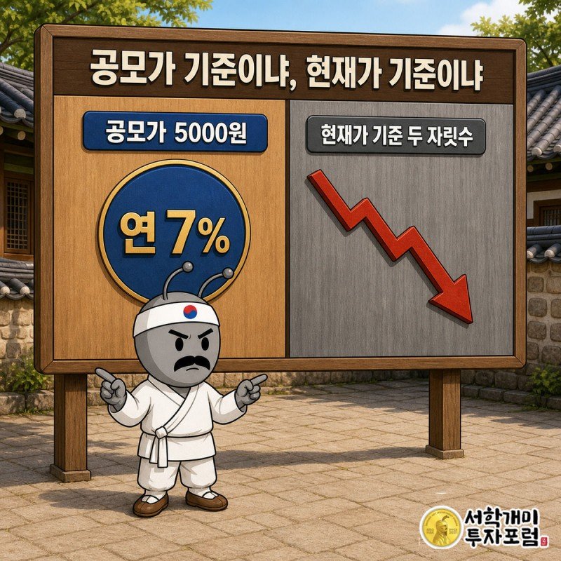 간판이 둘로 갈라져 공모가 기준 연 7% 배지와 주가 하락에 따른 두 자릿수 수익률 표시가 나란히 걸린 비교 그림