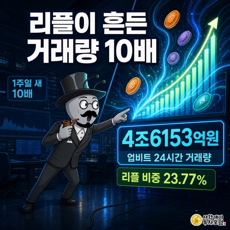 왼쪽엔 지루해하는 개미와 조용한 거래소 화면, 오른쪽엔 놀란 개미와 시안블루 물결·코인이 폭발하는 거래소 화면이 대각선으로 대비된 그림