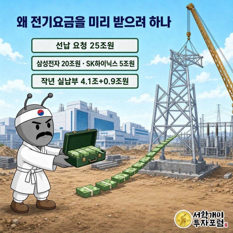 부자개미가 송전탑 건설 현장에서 한전 변전소 쪽으로 지폐 다발이 든 가방을 내미는 장면