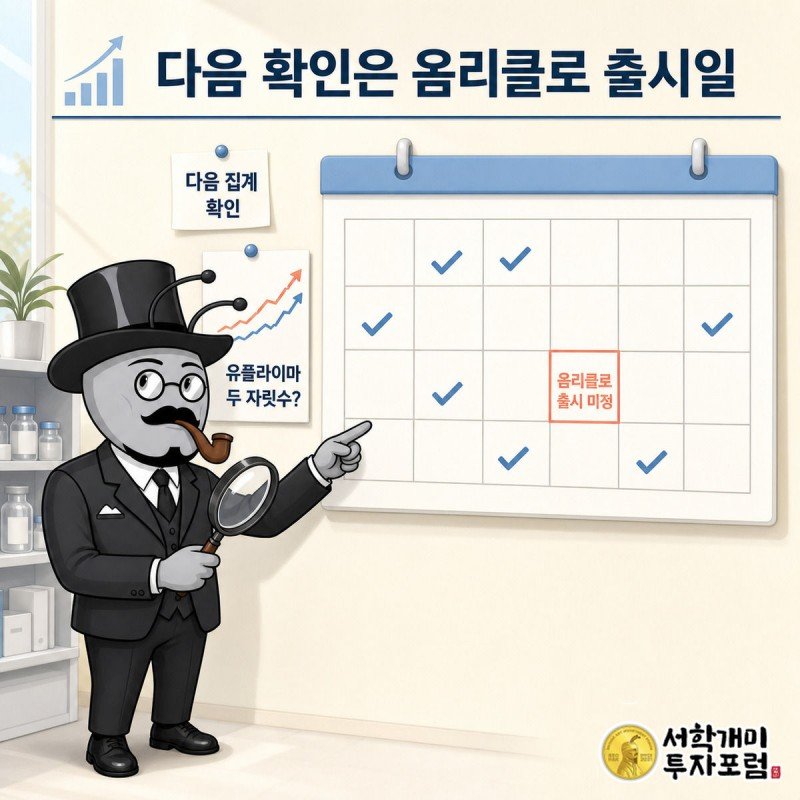 개미가 옴리클로 출시일이 빈 달력 칸을 가리키며 돋보기로 다음 점유율 집계표를 확인하는 장면