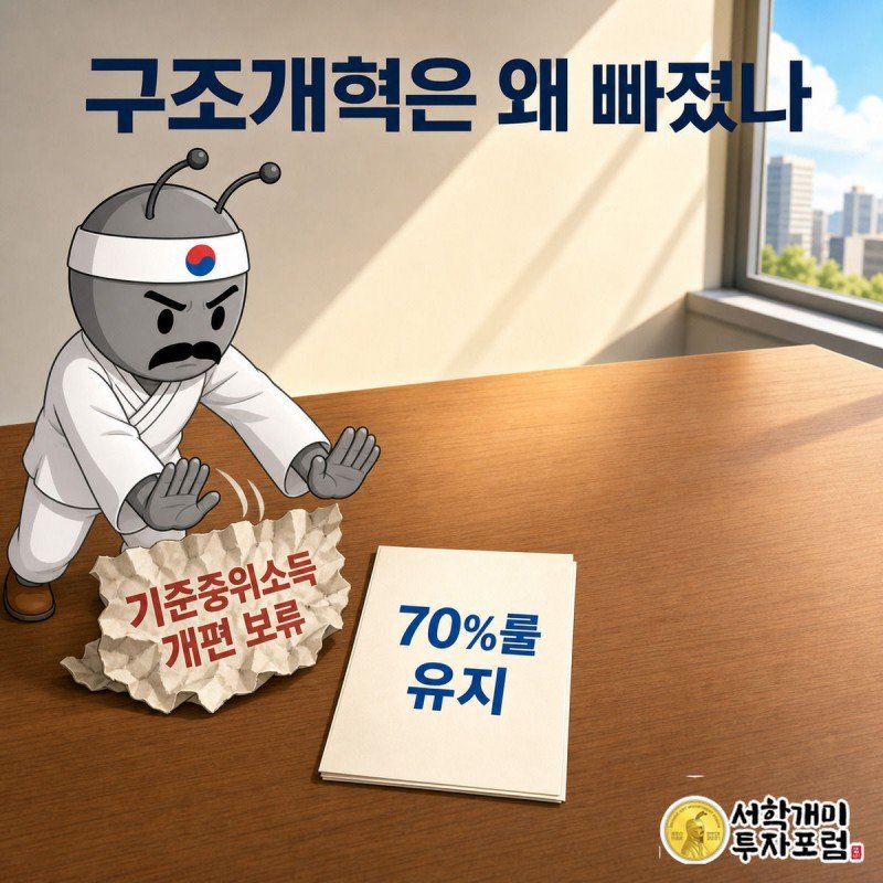 서민개미가 보류 도장이 찍힌 기준중위소득 개편안 서류를 밀어내고 70%룰 유지 서류를 짚으며 의심스러운 표정을 짓는다.