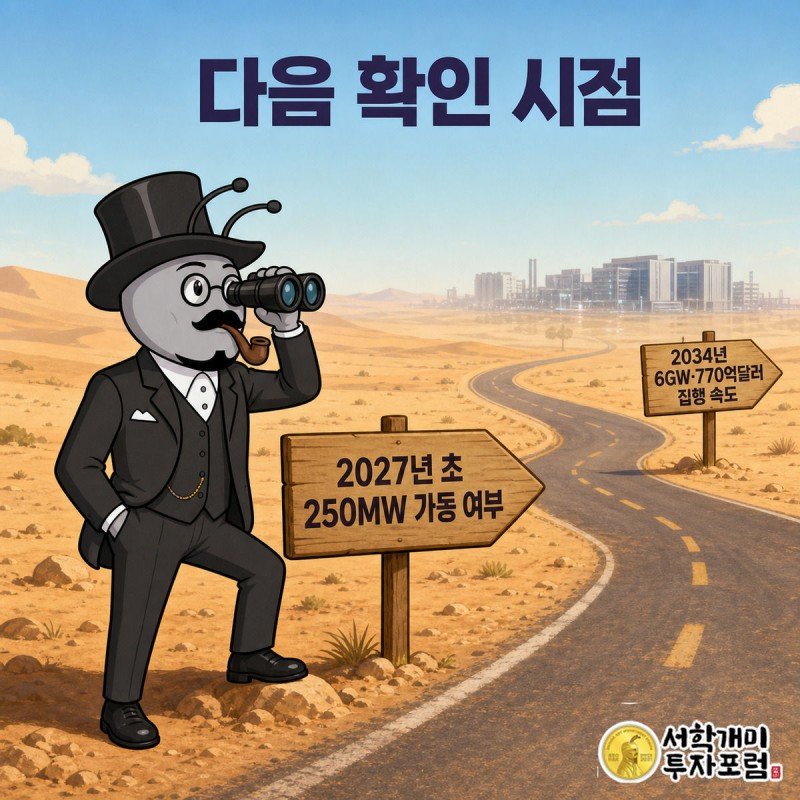사막 길 위에 2027년과 2034년이라고 적힌 이정표가 서 있고, 개미가 망원경으로 먼 지평선의 데이터센터 실루엣을 바라보고 있다.