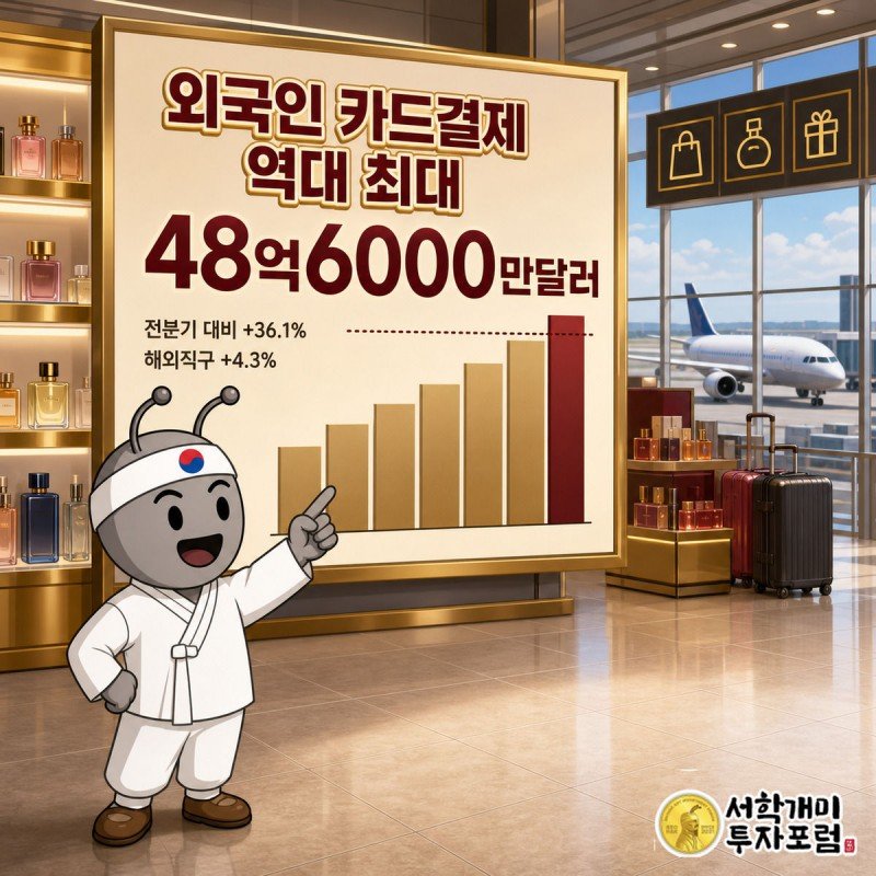 면세점 배경에서 부자개미가 역대 최대를 찍은 외국인 카드사용액 그래프를 보며 득의양양해하는 모습