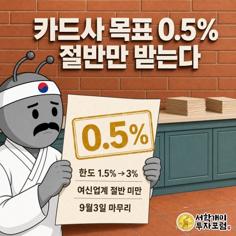 가계대출 목표치 0.5%가 찍힌 공문서를 서민개미가 낭패한 표정으로 들여다보는 모습