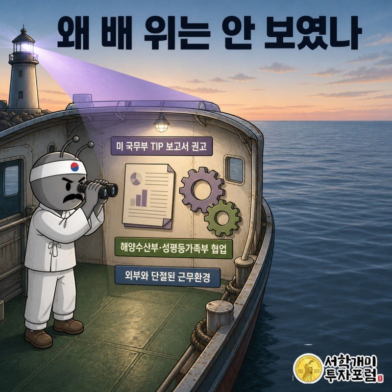 양반개미가 등대에서 망원경으로 어두운 어선 갑판을 살피고, 불빛이 미국 국무부 보고서와 두 부처 협업 아이콘을 비추는 인포그래픽