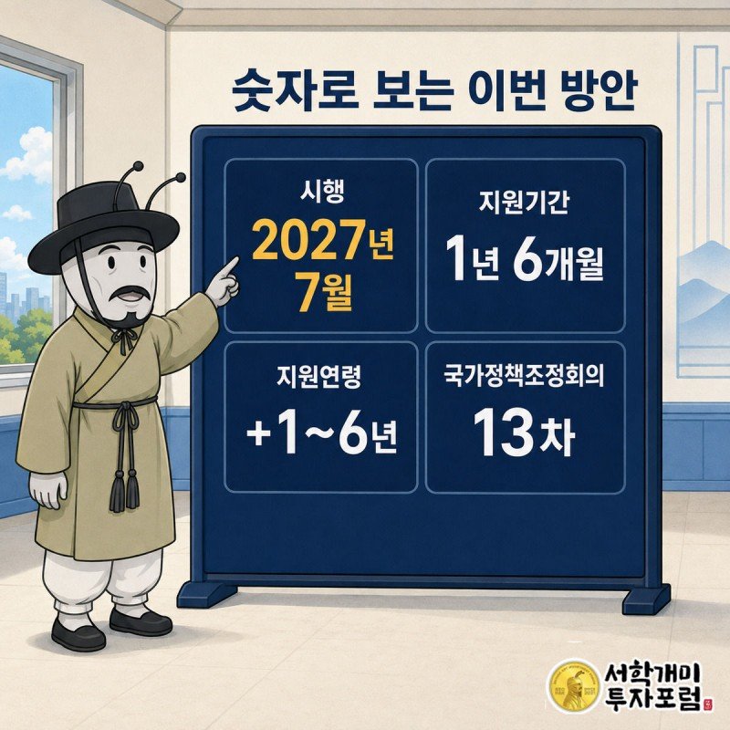 서민개미가 시행 시점과 지원기간 등 네 가지 핵심 수치가 적힌 대형 데이터 보드를 손으로 가리키는 모습