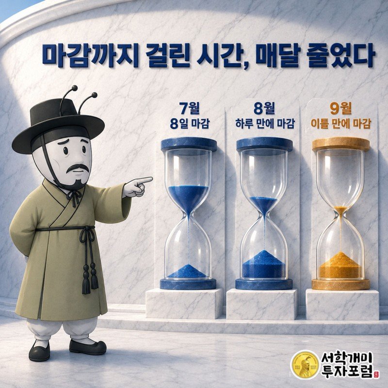 신한은행 대출모집인 한도가 7월 8일, 8월 하루 만, 9월 이틀 만으로 점점 빠르게 마감되는 흐름을 막대그래프로 짚어보는 개미