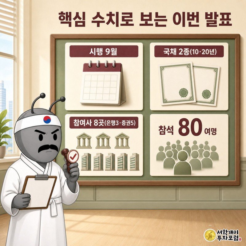 개미 회계사가 시행월·국채종류·참여사·참석인원 카드 4개에 확인 도장을 찍는 그림