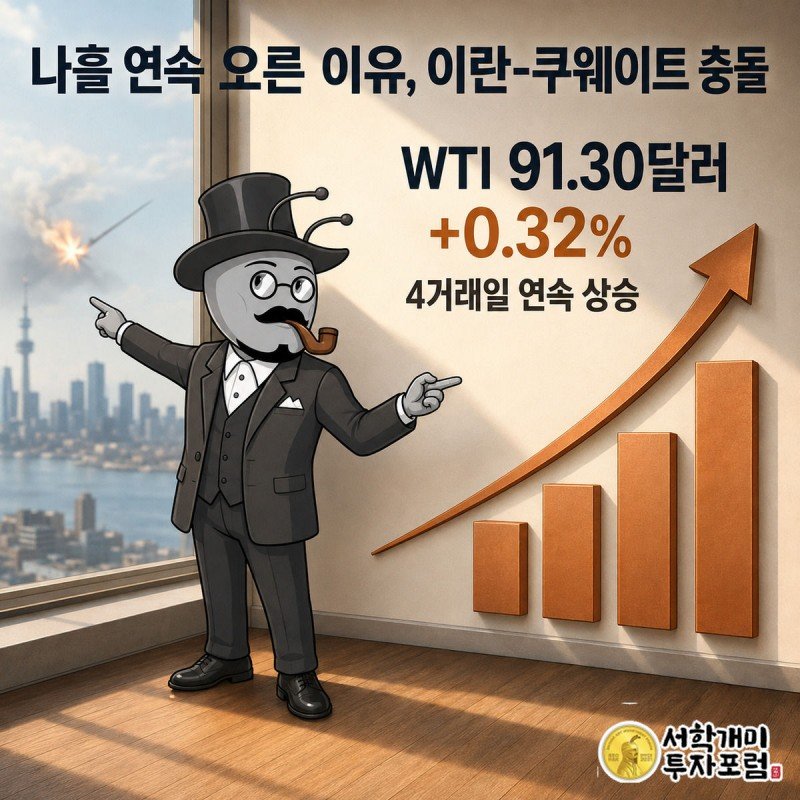 개미가 나흘 연속 상승한 WTI 막대그래프와 창밖 쿠웨이트 요격 장면을 함께 가리키는 그림