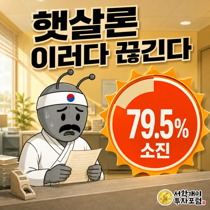 볕이 드는 대출창구에서 서민개미가 서류를 든 채 79.5% 소진을 가리키는 붉은 게이지를 낭패한 표정으로 바라보는 모습