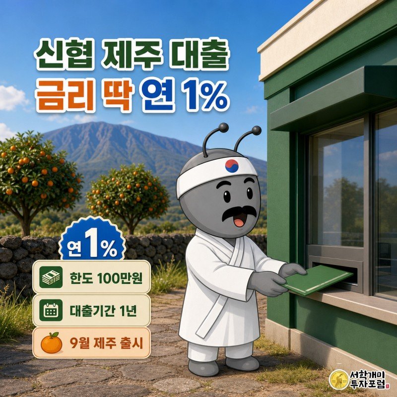 제주의 한라산과 감귤나무를 배경으로 개미가 신협 대출 승인 카드를 받으며 놀란 표정을 짓고 연 1% 금리 수치가 표시된 그림