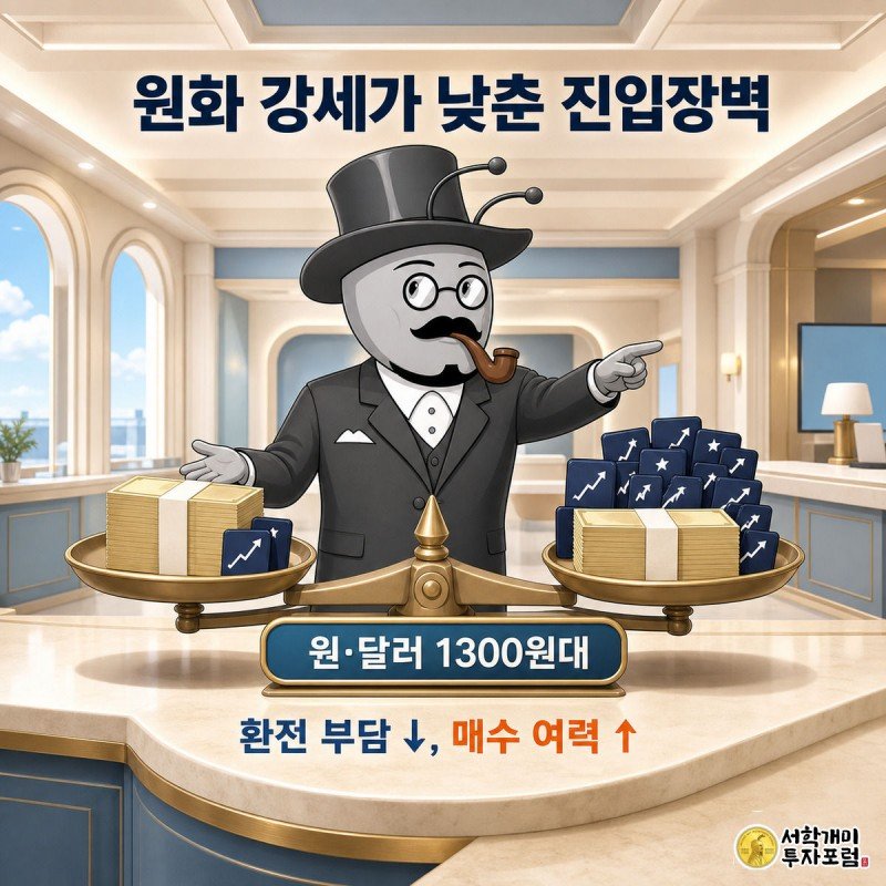 환율이 높았던 왼쪽 저울에서는 미국 주식을 적게 담아 아쉬워하는 개미와, 환율이 낮아진 오른쪽 저울에서는 같은 돈으로 더 많이 담아 득의양양한 개미를 비교한 그림