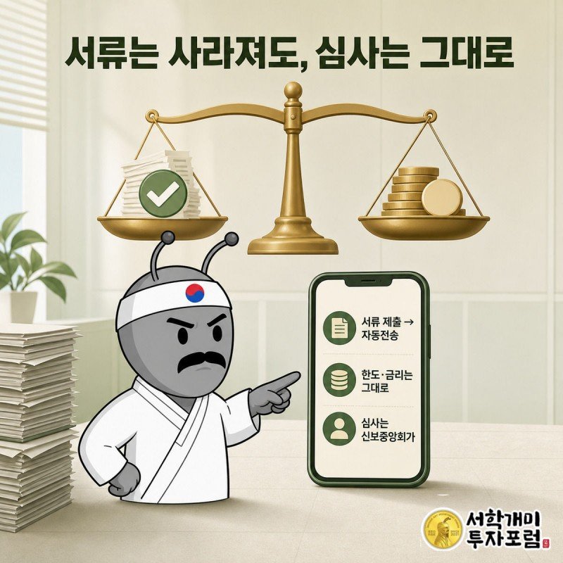 서류를 잔뜩 안은 과거 모습과 스마트폰만 든 현재 모습을 저울로 비교하며 대출 조건은 그대로임을 보여주는 인포그래픽