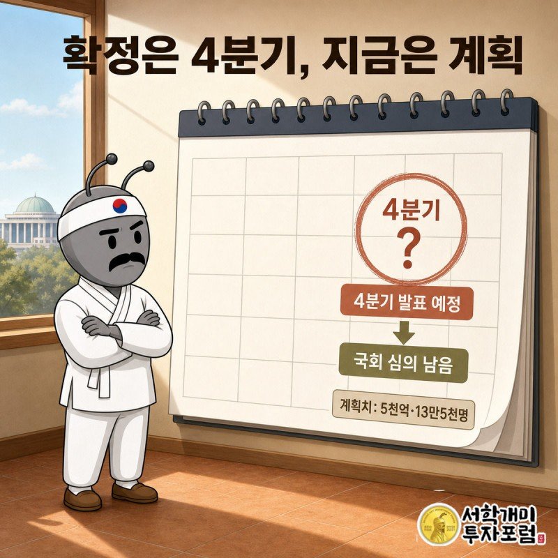 서민개미가 4분기 칸에 동그라미가 쳐진 달력 앞에서 팔짱을 끼고 신중하게 기다리는 모습
