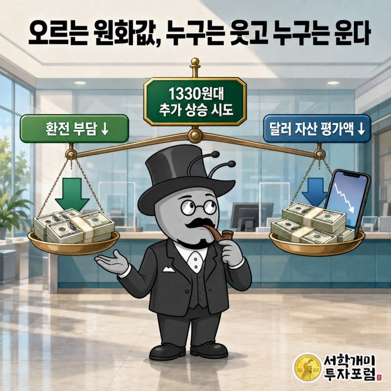 환전창구를 사이에 두고 달러를 싸게 사서 웃는 개미와 달러 계좌 잔고가 줄어 당황하는 개미