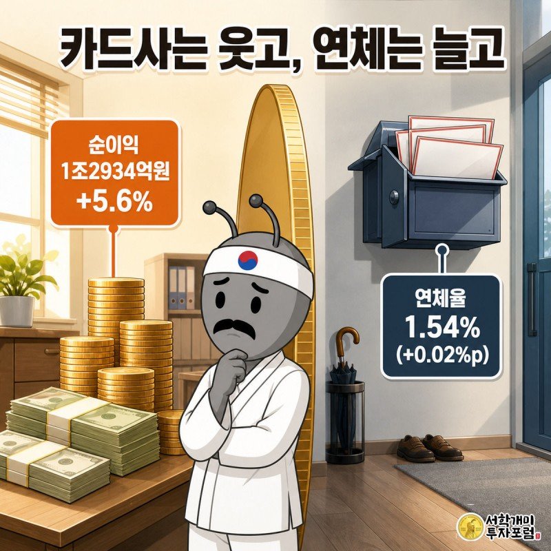 카드사 순이익이 쌓이는 장면과 연체 고지서가 쌓이는 장면 사이에서 개미가 곤란해하는 비교 인포그래픽