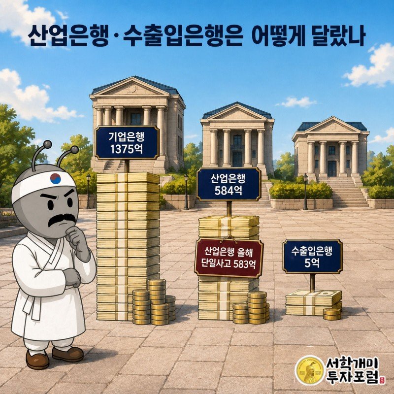 기업은행·산업은행·수출입은행의 금융사고 금액을 돈기둥으로 비교한 이미지
