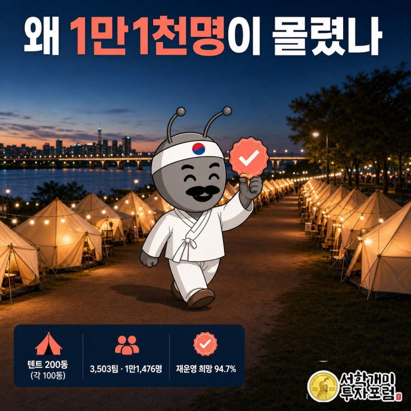 여의도·뚝섬 한강공원에 늘어선 텐트촌 사이를 걷는 개미와 만족도 94.7% 배지