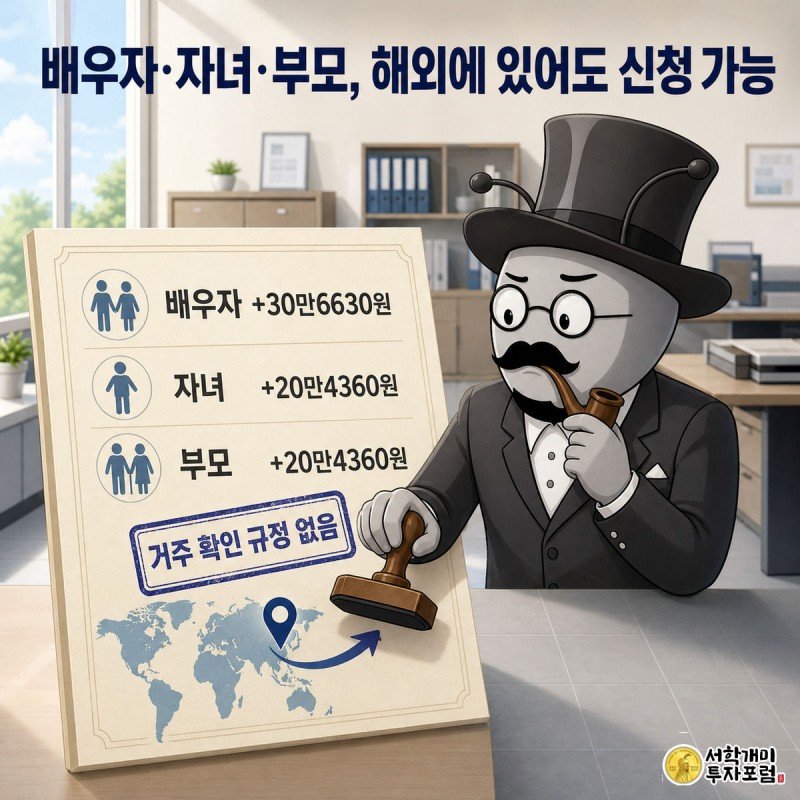 가족 등록 서류의 배우자·자녀·부모 칸 옆에 해외를 가리키는 지도 핀이 찍혀 있고, 공무원 개미가 도장을 찍으려다 멈칫하는 모습