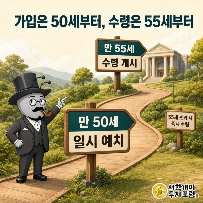 인생 로드맵 위에 만 50세 예치와 만 55세 수령 이정표를 세우고 캐릭터가 살펴보는 모습