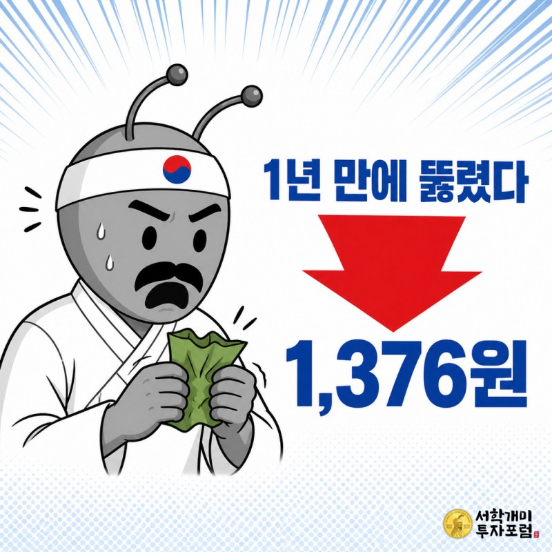 놀란 표정의 개미가 쭈그러드는 달러 지폐를 내려다보는 팝아트 코믹 표지, 화면 중앙에 1년 만에 뚫렸다와 1,376원 문구가 크게 적혀 있다