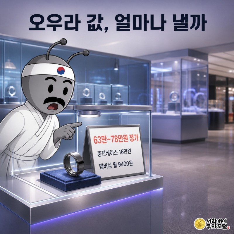 롯데월드몰 팝업스토어 진열대에서 개미가 오우라 링5 가격표를 보고 놀란 표정을 짓고 있다
