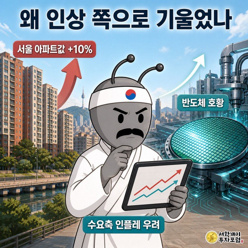 정장을 입은 개미가 서울 아파트 단지와 반도체 팹 사이에서 태블릿의 상승 그래프를 확신에 찬 표정으로 살펴보는 인포그래픽 이미지