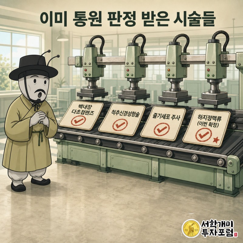 백내장, 척추신경성형술, 줄기세포 주사에 이어 하지정맥류 팻말에도 통원 도장이 찍히는 컨베이어벨트 장면