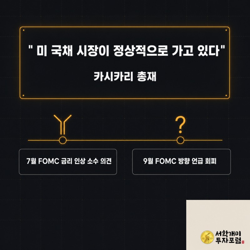 카시카리 총재의 발언 인용문 카드와 7월·9월 FOMC 타임라인을 앰버 톤으로 정리한 정보 이미지