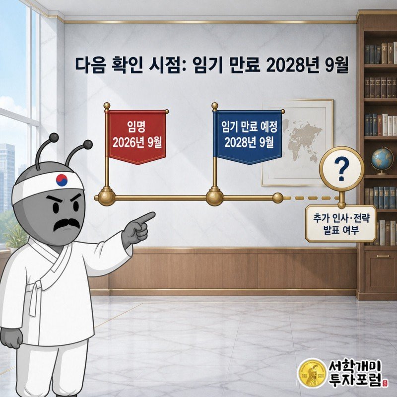 2026년 9월 임명부터 2028년 9월 임기 만료까지 이어지는 시간축과 물음표 팻말