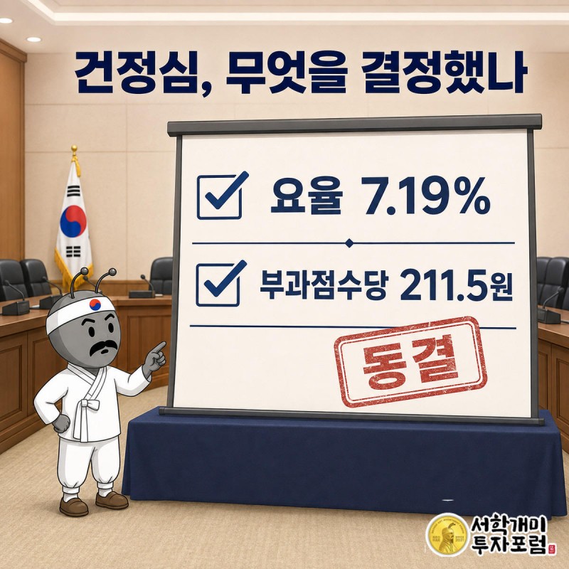 건강보험정책심의위원회 회의장에서 서민개미가 7.19% 요율과 211.5원 부과점수당 금액이 적힌 서류를 확인하는 모습