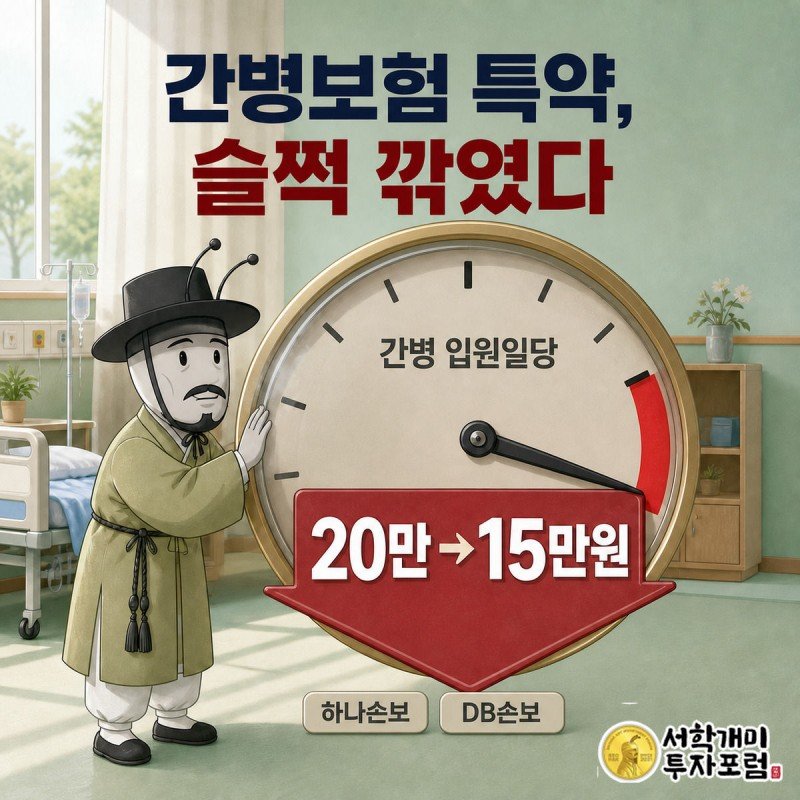 간병 입원일당 보장 한도 게이지 바늘이 20만원에서 15만원으로 꺾이는 것을 보고 서민개미가 낭패한 표정을 짓는 모습