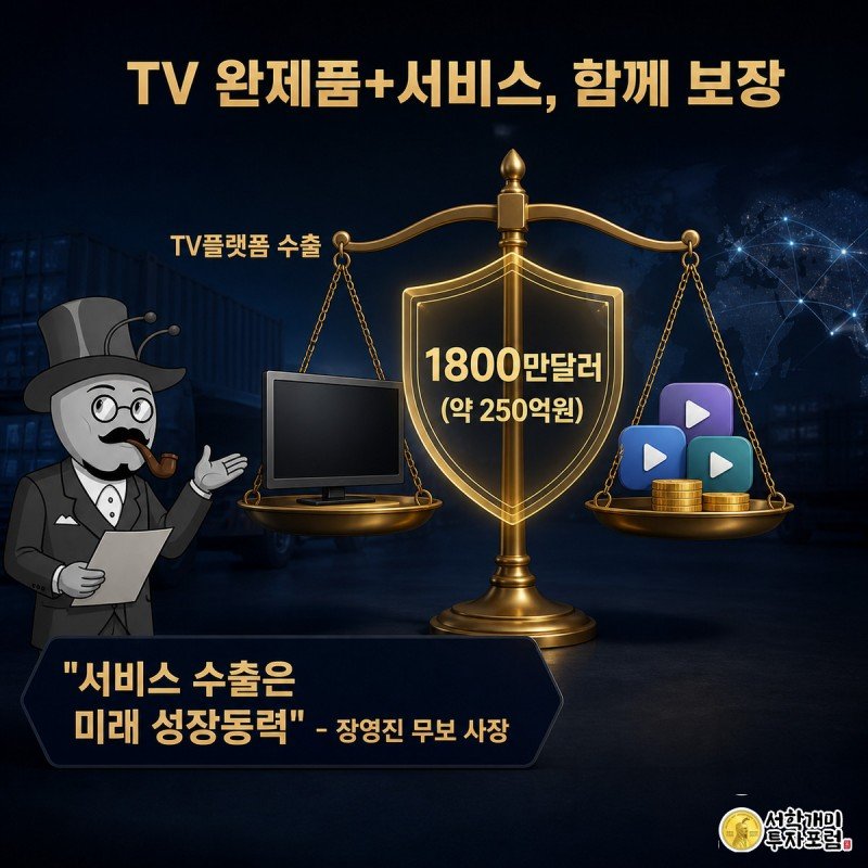 TV 완제품과 OTT 서비스가 저울 양쪽에 놓이고 골드 방패가 저울을 감싼 가운데 무보 직원 개미가 균형을 가리키며 흐뭇해하는 그림