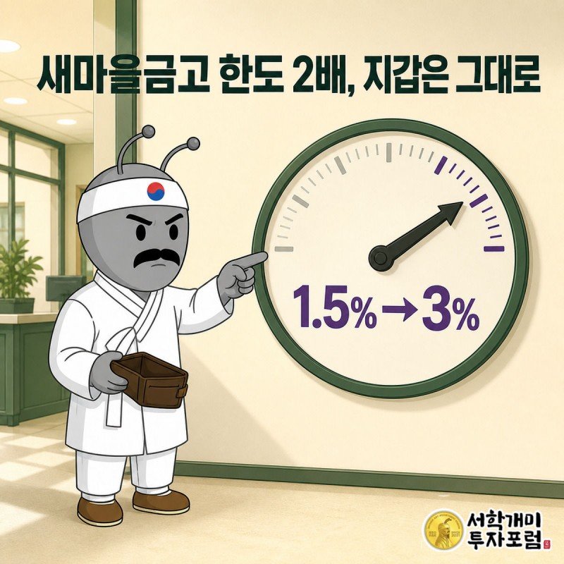 새마을금고 창구에서 서민개미가 1.5%에서 3%로 바늘이 돌아간 대형 게이지를 가리키며 반색하다가 빈 지갑을 보고 낭패한 표정을 짓는 그림