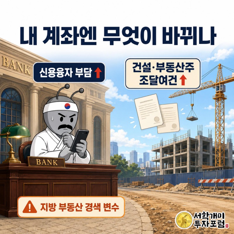 서민개미가 증거금률 인상 고지서를 걱정스럽게 보는 장면과 공사 현장 자금 여건이 나아지는 장면이 대각선으로 나뉘어 대비되는 모습