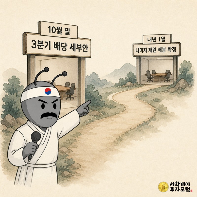 10월 말과 내년 1월 이사회 확인 일정을 보여주는 타임라인