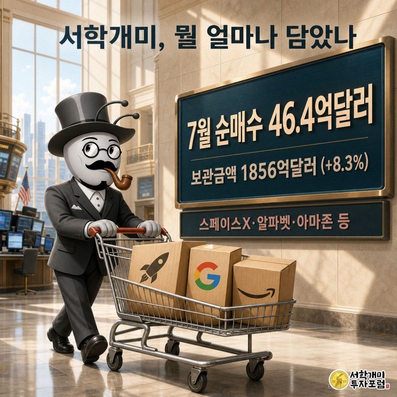 개미가 스페이스X·알파벳·아마존 로고 상자가 담긴 쇼핑카트를 밀며 뿌듯한 표정을 짓고, 옆 전광판에 7월 순매수 46억4000만달러와 보관금액 증가율이 표시된 그림