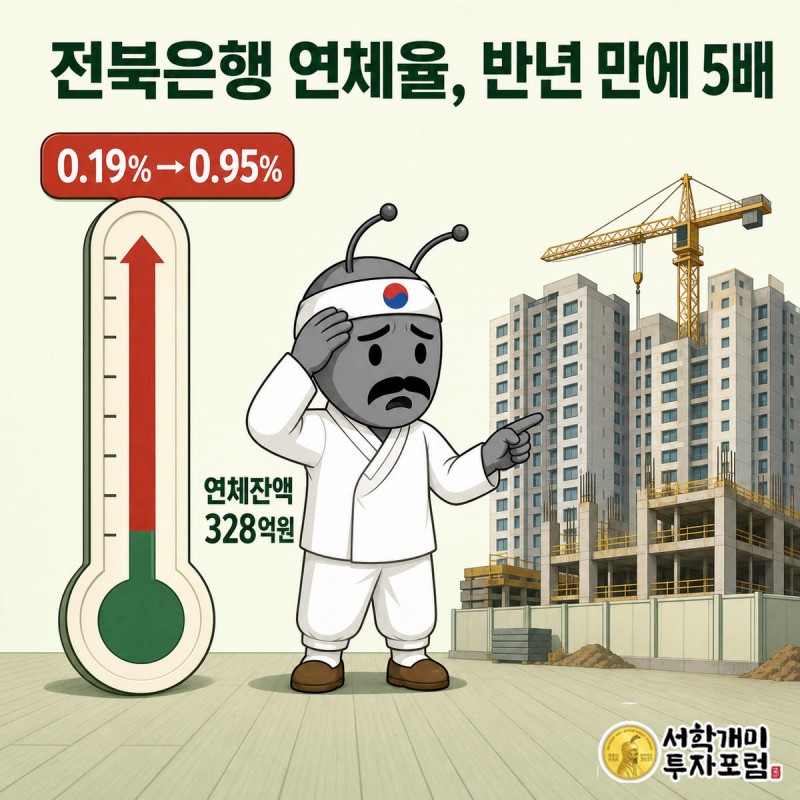 급격히 치솟는 온도계형 게이지와 신규 분양주택 모형 앞에서 당혹해하는 양반개미의 모습