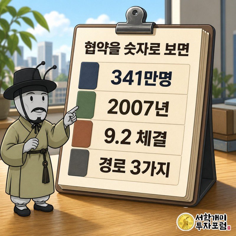 서민개미가 장부 위 341만명, 2007년, 9월 2일, 가입경로 3가지 숫자 배지를 하나씩 짚어보는 모습