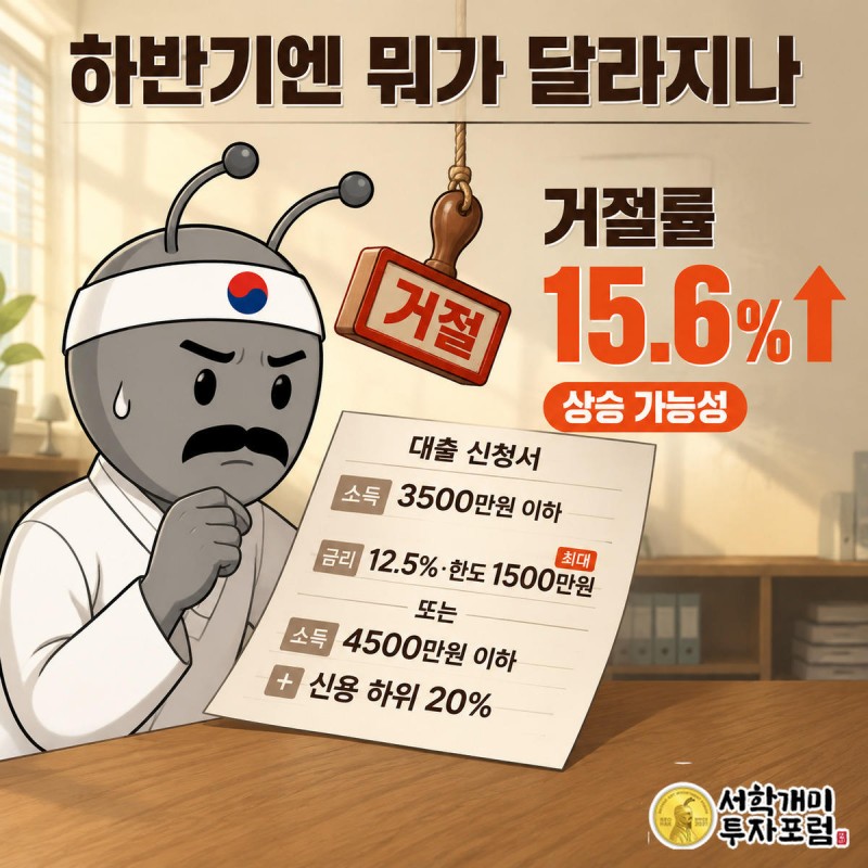 신청서 위로 붉은 거절 도장이 내려오는 순간을 초조하게 지켜보는 서민개미와 거절률 15.6%, 대출 요건이 표시된 인포그래픽