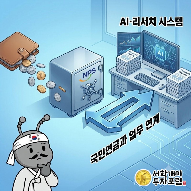AI 리서치 화면과 국민연금 협력 창구를 잇는 연결선 위에서 개미가 양쪽을 가리키는 장면