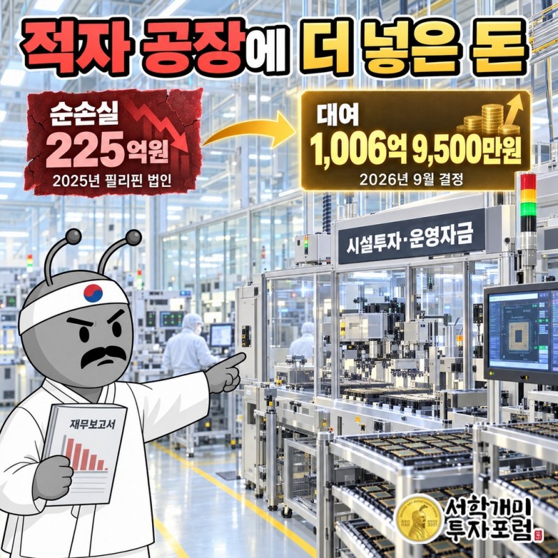 2025년 SSP 매출 2,238억원과 순손실 225억원, 2026년 9월 대여 결정 1,006억 9,500만원, DDR5 테스트 생산능력의 월 100억원에서 월 200억원 확대 계획을 연도별로 구분한 도판