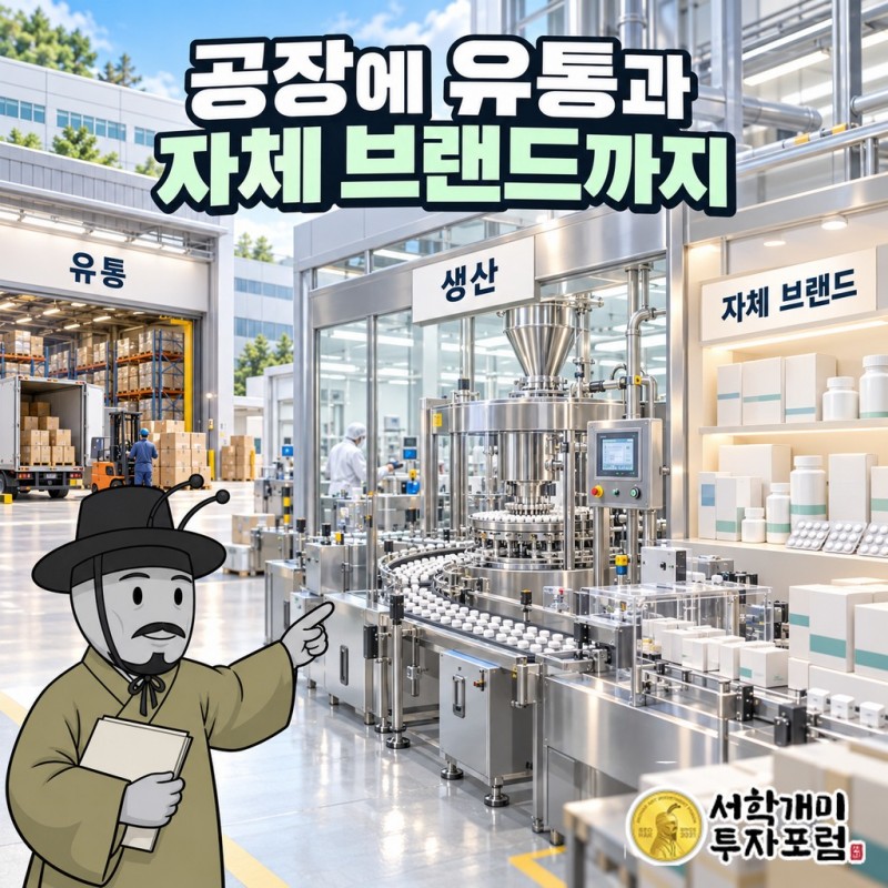 HLB제약 자체 생산 비중이 2022년 21%에서 2024년 52%로 늘고 매출원가율이 40%대에서 30%대 중반으로 내려간 변화를 보여 주는 도판