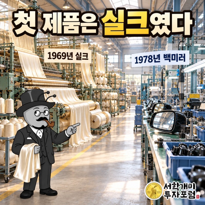 피제이전자 간판 변천 연표 - 1969년 풍정산업 견직물, 1978년 자동차 후사경, 1999년 피이제이산업과 백미러 사업 인적분할, 2000년 피제이전자 출범