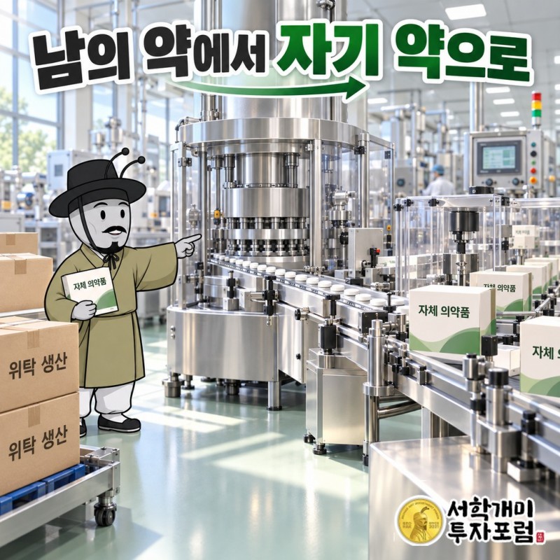 1998년 씨트리 설립과 바이엘코리아 남양주 공장 인수, 2020년 2월 메디포럼제약, 2020년 10월 HLB제약으로 이어진 사명과 최대주주 변천 연표