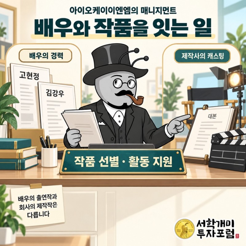 상장사 포인트아이의 2015년 아이오케이컴퍼니 흡수합병과, 배우 매니지먼트·이야기 개발·콘텐츠 제작이 연결되는 과정을 구분해 설명하는 도판